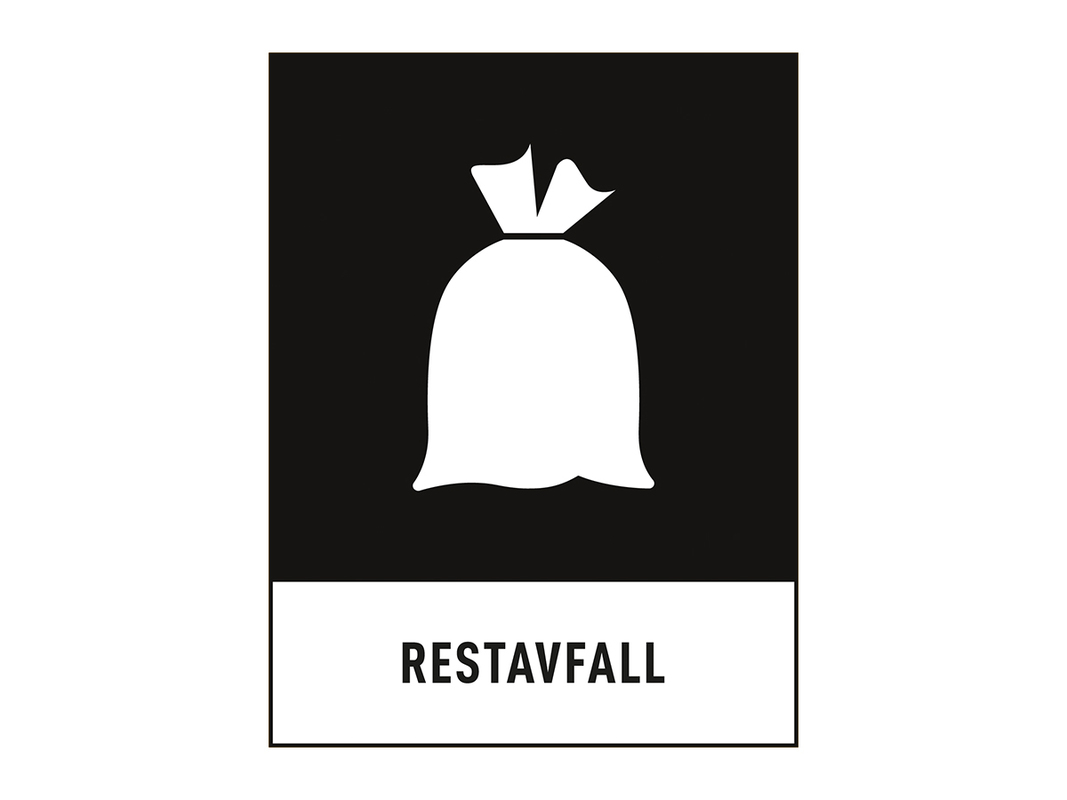 Återvinningsskyltar